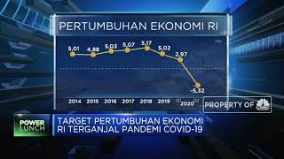 Ekonomi Indonesia 1 Tahun Kepemimpinan Jokowi-Maruf
