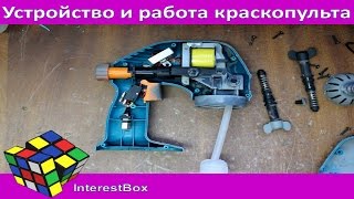 Устройство и работа аккумуляторного краскопульта