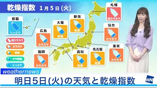 明日5日(火)の天気と乾燥指数