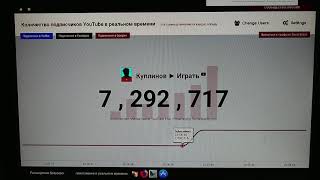 ДОХОД KUPLINOV PLAY на Ютубе! Куплинов плей играть
