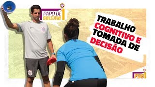 Treino de Tomada de Decisão para Goleiro - SÉRIE FUNDAMENTOS - PDG