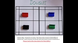 Badminton Doubles - Understand the court and lines
