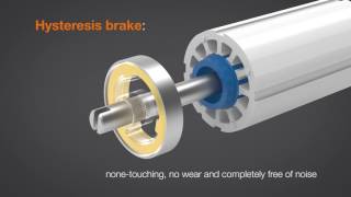 elero drives with hysteresis brake