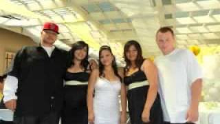 R.I.P Hanzel Perez