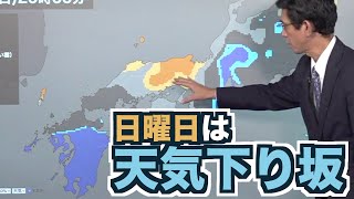 日曜は天気下り坂 西〜東日本は午後に傘の出番