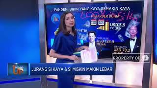 Jurang Si Kaya & Si Miskin Makin Lebar