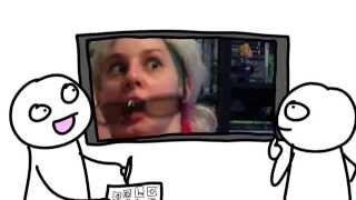 How to Video Video #2 - Drehbuch (der Film im Kopf)