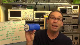 YINLONG 2.3V 30Ah LTO Cycle Test Wrap-up