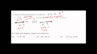 solving linear inequalities