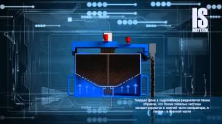 Модульная установка по обогащению мелкого угля на базе TBS Гидросайзера. TBS Hydrosizer.
