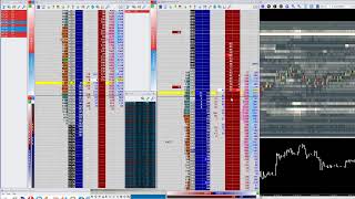 Live Day trading on Leeloo 6E (EURUSD) - Evaluation - Day 7 - 15/01/2020