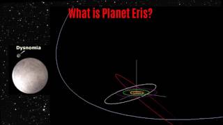 Nibiru is real  - Want to see proof?