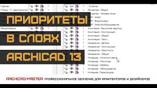 Урок ArchiCAD (Проблема пересечения стен или приоритет слоя)