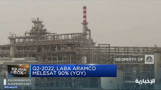 To The Moon, Laba Aramco Melesat 90%
