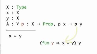 Leibniz Equality implies Coq's Equality