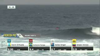 IBA Fronton Pro Round 1 Heat 2.