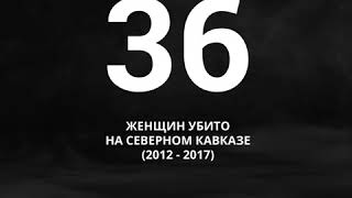 "Убийствa чести" на Северном Кавказе