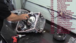 TransTec - TF-72SC 6-Speed BMW Transmission Teardown