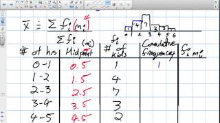 Calculating the Mean and Median for Grouped Data Grade 12 Data Management Lesson 25 3 25 13)