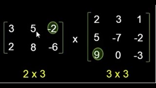 Multiplicação de matrizes