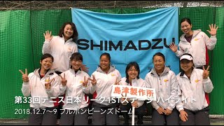 第33回テニス日本リーグ1stステージハイライト