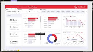 Faction A - Screencast of Retail Dashboard in Power BI