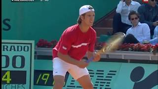 David Nalbandian vs Richard Gasquet 2004 RG Highlights