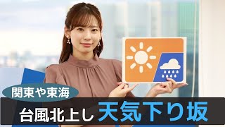 お天気キャスター解説 あす9月30日(木)の天気