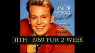 remember the 80s