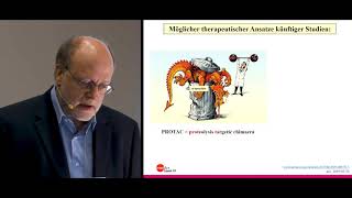 medArt2019: Donnerstag 05 P Fuhr Parkinson