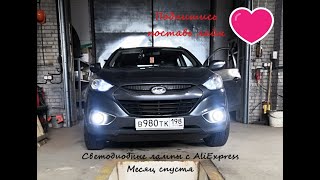 Светодиодные лампы S7 LED HEADLIGHT ДЛЯ Hyundai ix35 с AliExpress