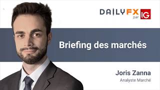 Briefing des marchés - Indices - Forex - Gold - Bitcoin