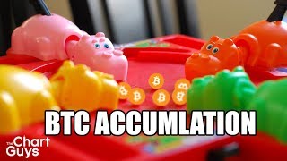 Bitcoin Ethereum Litecoin Technical Analysis Chart 1/17/2018 by ChartGuys.com