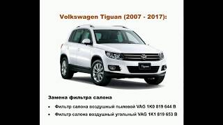 Volkswagen Tiguan (2007 - 2017): Замена фильтра салона