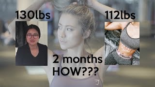 How To Lose Weight Fast⎜15Lbs In 2 Months⎜Diet&Exercise⎜FashionTech Blogger Yarina Tips