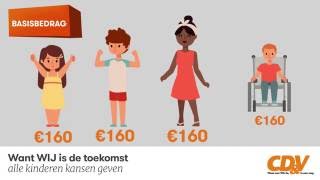 Van kinderbijslag naar groeipakket