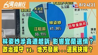 2022.08.24【台灣向前行 Part2】林姿妙遭起訴 影響宜蘭選情？政治操守 vs 地方發展...選民抉擇？