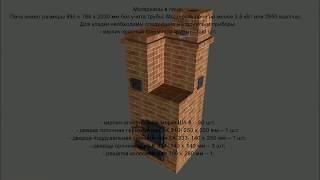 Порядовки подовой печи 3,5 х 3