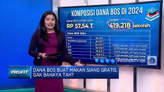Dana BOS Buat Makan Siang Gratis, Gak Bahaya Tah?