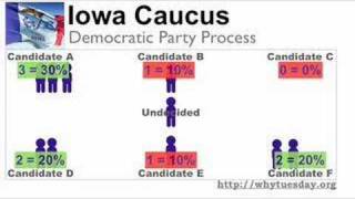 Iowa Caucus: Animated Edition!