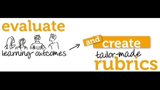 Macmillan Rubrics Generator