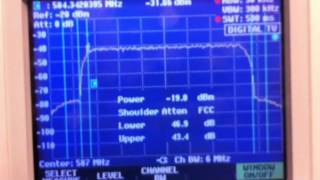 R&S FSH3 TV Analyzer Quick Review