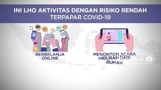 Ini Lho Aktivitas Dengan Risiko Rendah Terpapar Covid-19