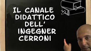 Sottospazi Vettoriali (2)