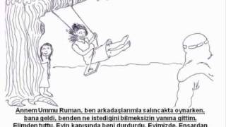 İslamın Gerçek Yüzü