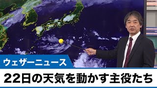あす22日の天気を動かす主役たち
