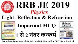 Most Important Physics : Light MCQ for RRB JE 2019 by Mech Zone