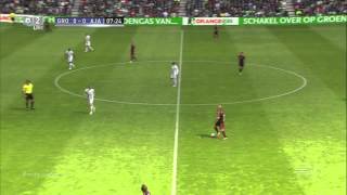 Video-Analyse FC Groningen - Ajax