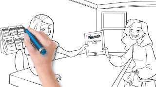 The Best Quality and Service from Riverock Dental