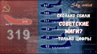 Сколько американских самолётов сбили советские МиГи в Корее?